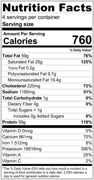 alice springs chicken nutrition facts